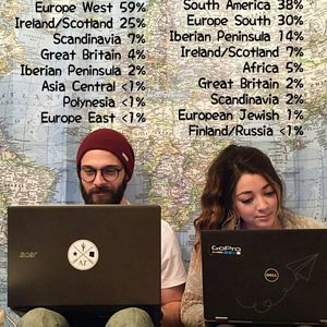 Meet your Posher, Kevin